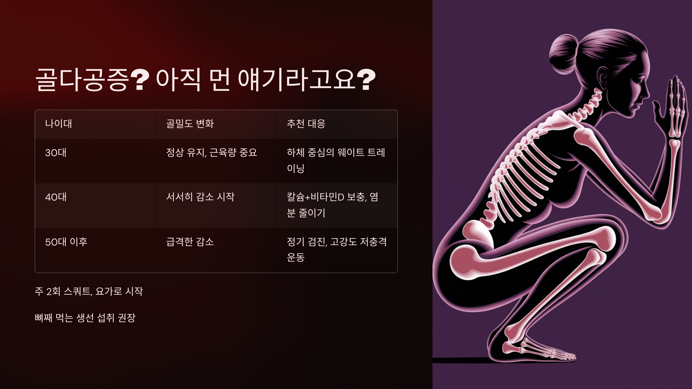 골다공증 주의 안내