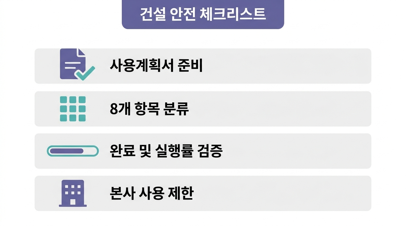 산업안전보건관리비 사용기준 3분 체크리스트 &mdash; 사용내역서, 항목분류, 집행률, 본사비 한도
