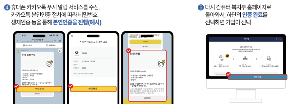 복지멤버십 가입 및 신청방법