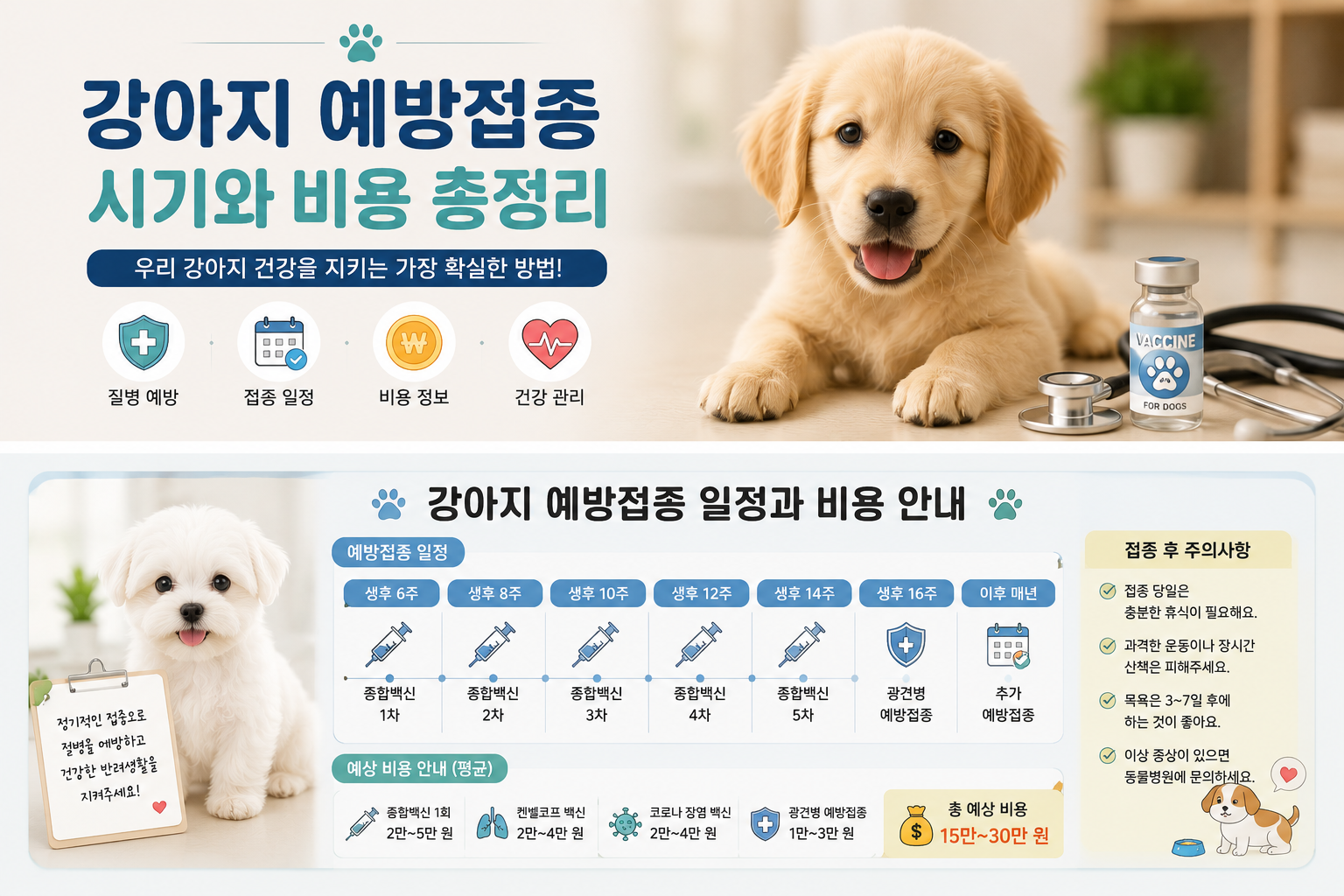 강아지 예방접종 시기