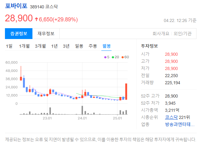 포바이포, 콘텐츠 기술로 미래를 설계하는 기업