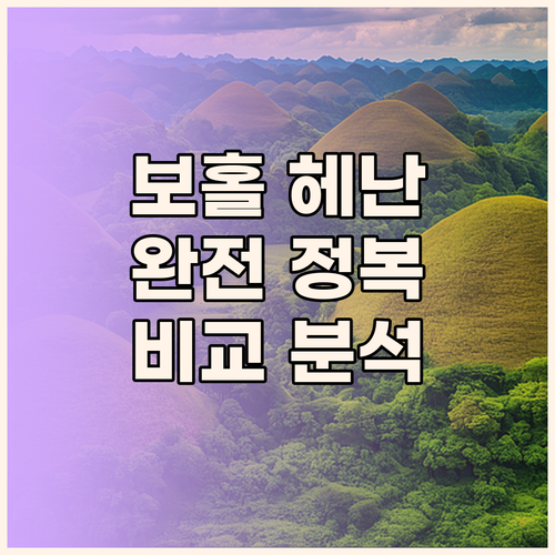 보홀 헤난 리조트 완전 정복! 알로나