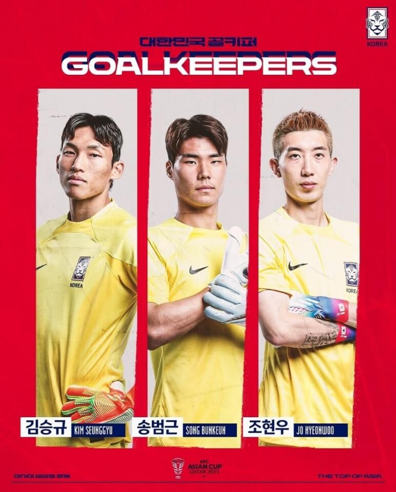 2023 카타르 아시안컵 대표팀 골키퍼 명단