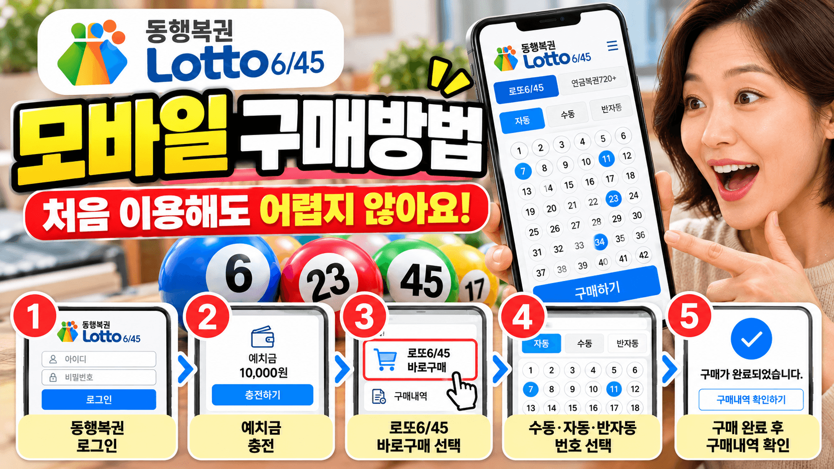 동행복권 모바일 구매방법｜토요일에도 되는 줄 알았다면 꼭 확인