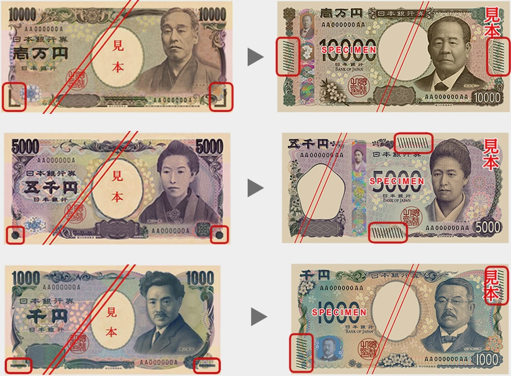 구권 과 신권 [https://www.npb.go.jp/index.html]