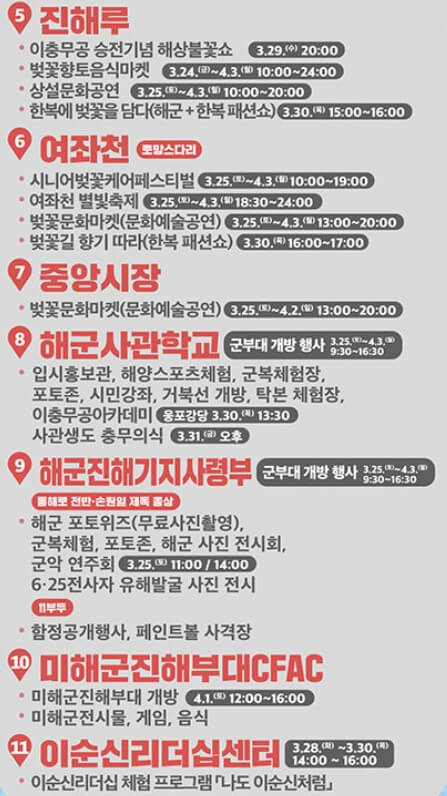 진해군항제&amp;#44; 페스티벌 및 주차안내를 정리했습니다. 축제가 생각보다 매우 큰 행사이고 프로그램도 아주 많아요~ 지금 벚꽃이 필 무렵 진해군항제 행사를 하니 더욱 빛을 바랍니다. 주차장과 대중교통 셔틀버스까지 정리했으니 참고하시기 바랍니다. 