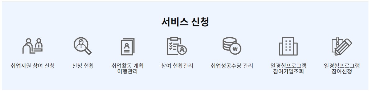 국민취업지원제도 신청방법