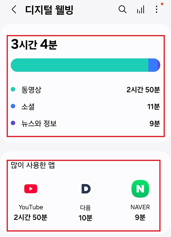디지털 웰빙 페이지 보임