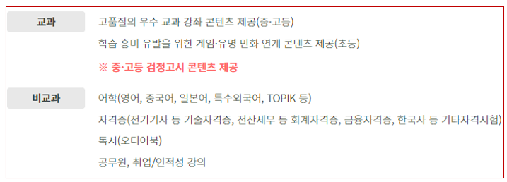 컨텐츠