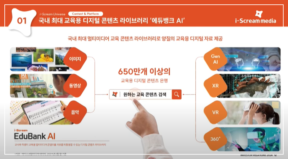 아이스크림미디어 디지털콘텐츠