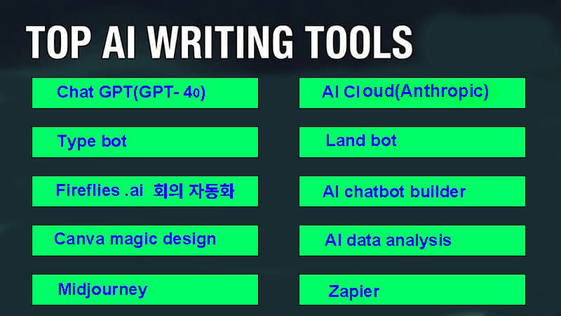 <img src="ai-writing-tools.jpg" alt="문서 작성 및 콘텐츠 제작을 도와주는 챗봇 AI 도구 화면">