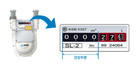 검침부분