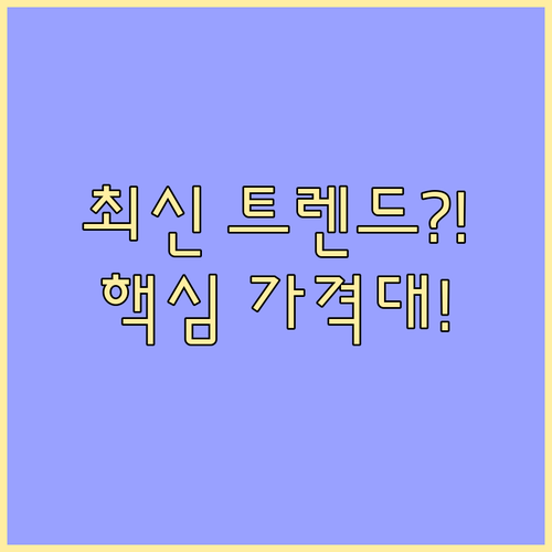 명절 선물세트 가격대별 인기 품목과 ..