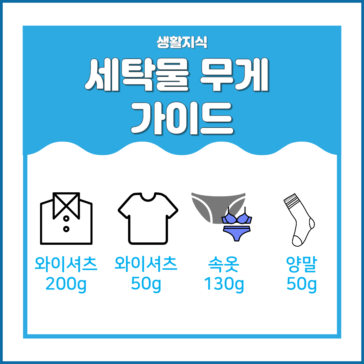 세탁기 세제양