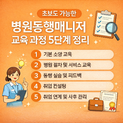 병원동행매니저 교육 과정 5단계 정리