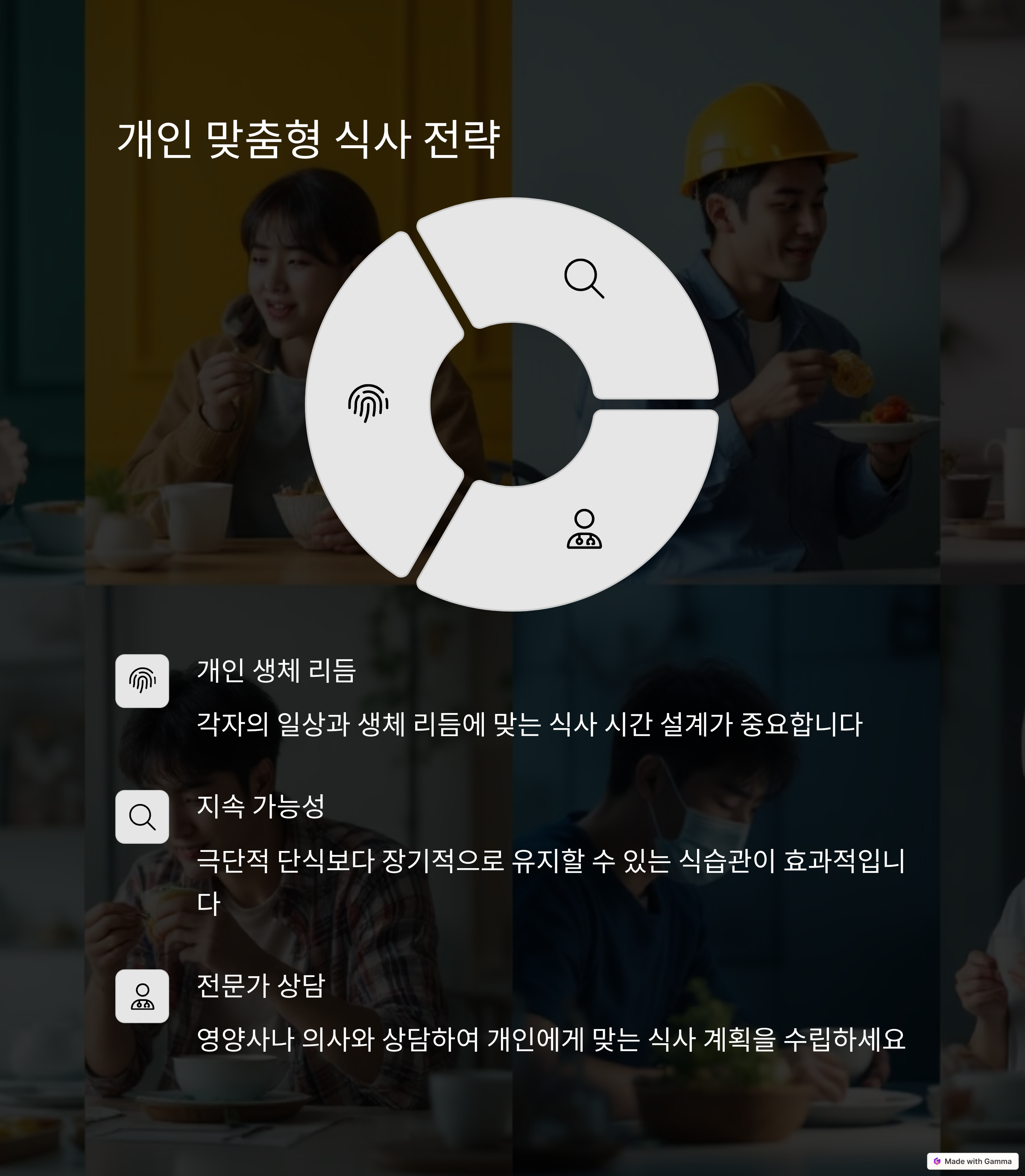 식사 전략