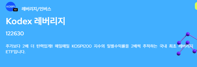 KODEX ETF