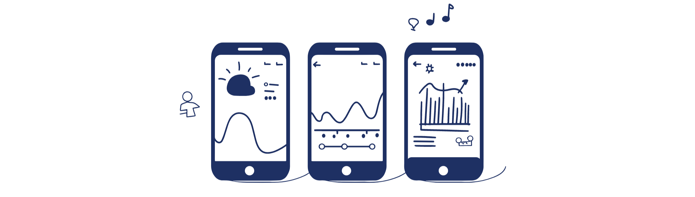 코레일 시간 변경 조건