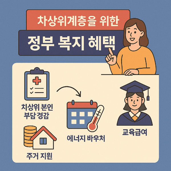 차상위계층 지원 및 혜택