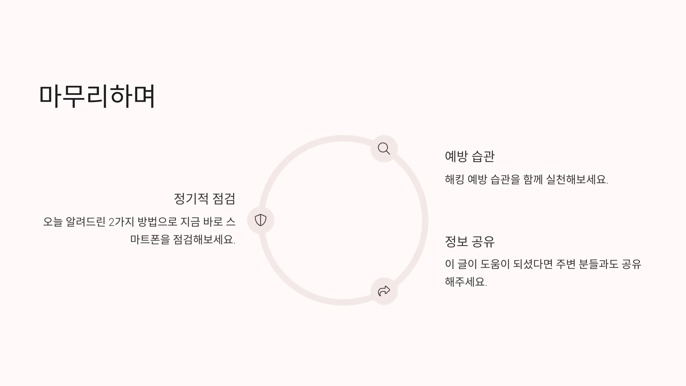 마무리 요약