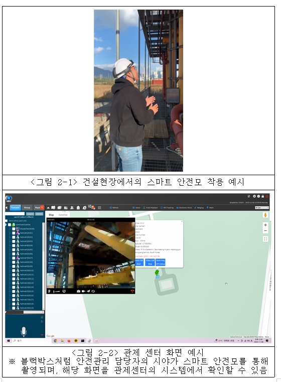 스마트해지는 소규모&nbsp;건설현장의&nbsp;안전관리: 건설연, 스마트&nbsp;안전모&nbsp;개발