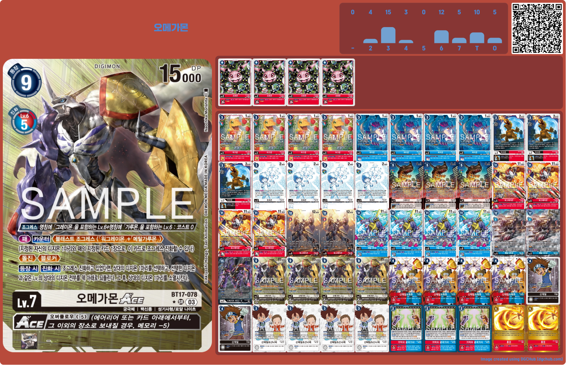 디지몬카드게임 BT17 시크릿 크라이시스 환경, Ron 이 사용한 오메가몬 덱 리스트