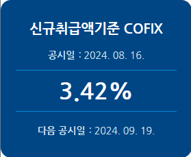 2024년 8월 신규취급액기준 코픽스 기준금리
