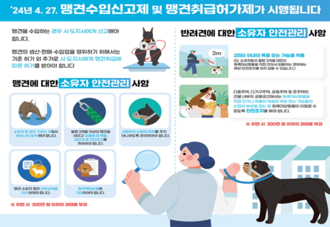 맹견사육허가제