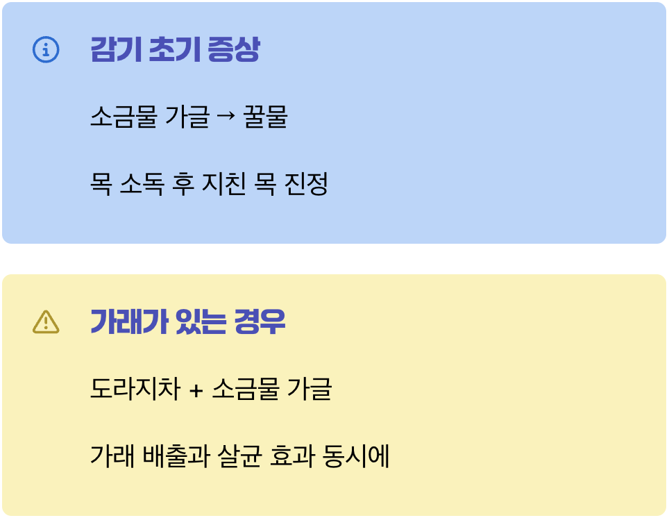 상황별 최고의 조합, 현명한 선택법
