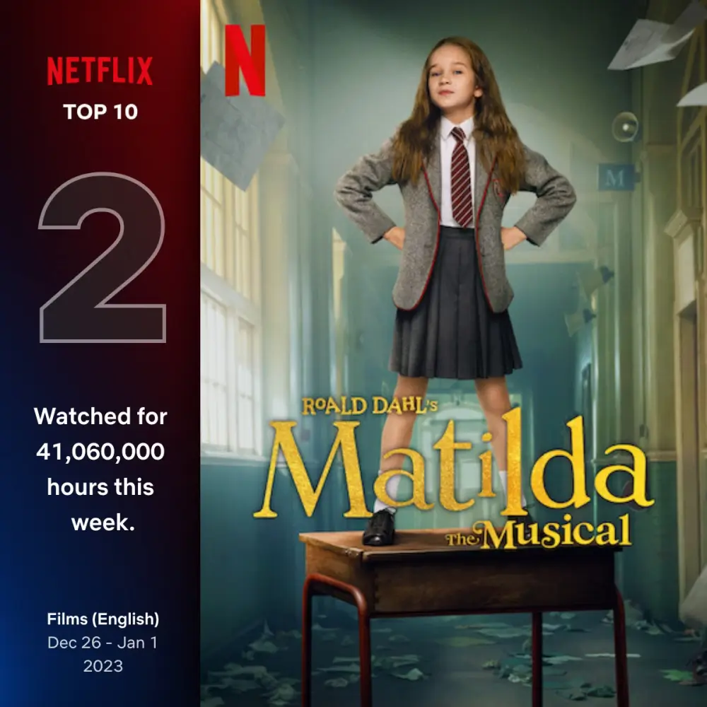 마틸다가 책상위에 올라가 서있는 영화 포스터