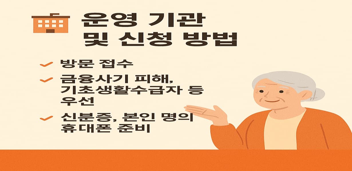 2025년 노인 금융교육 프로그램 운영 기관 및 신청 방법 안내 인포그래픽. 금융센터 아이콘과 노인 여성 캐릭터 포함.