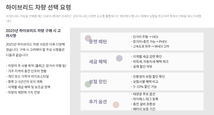 하이브리드 차량 구매 가이드 2025년 최신판 지금 사도 될까