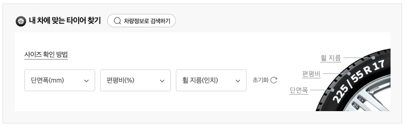 다나와 타이어 내차에 맞는 타이어 찾기
