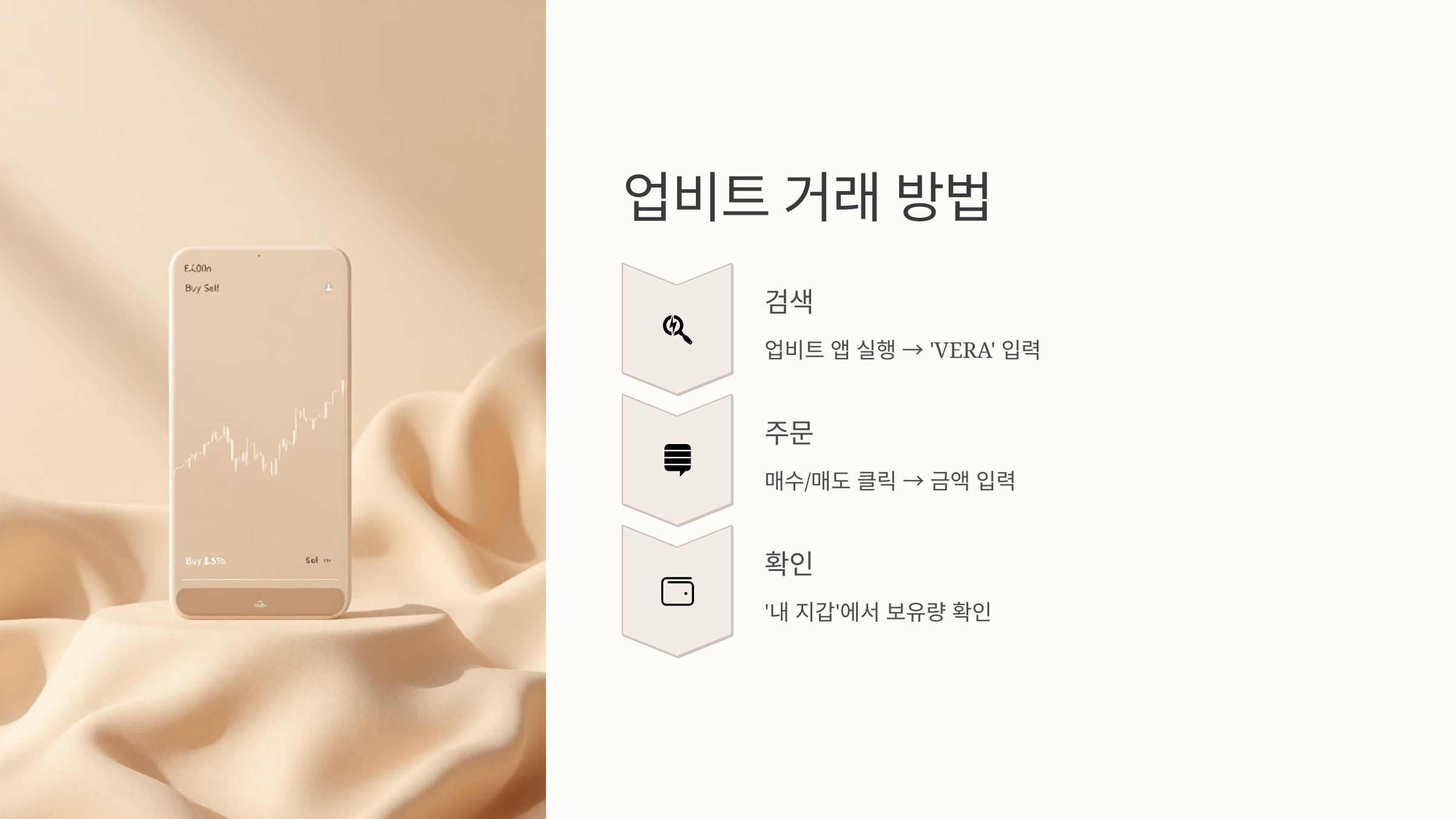 🚀 업비트 상장된 베라체인 코인(VeraChain)! 전망부터 스테이킹·지갑 보관법까지! 🔍