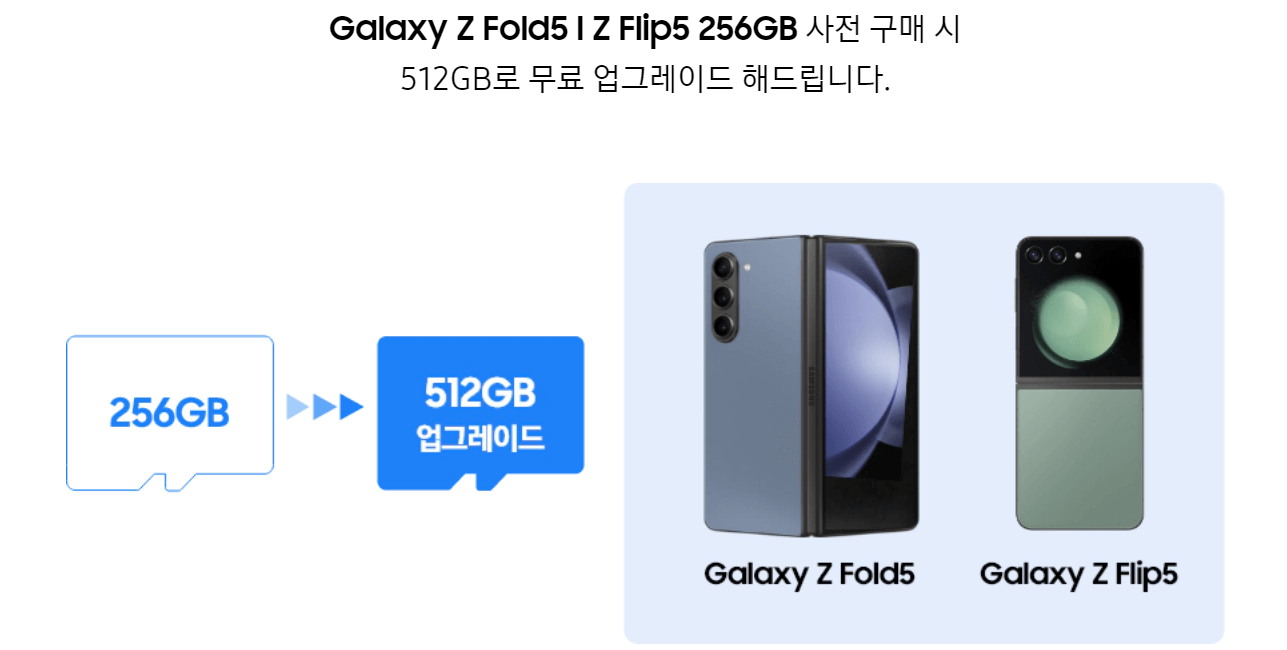 갤럭시 z플립5 사전예약 혜택