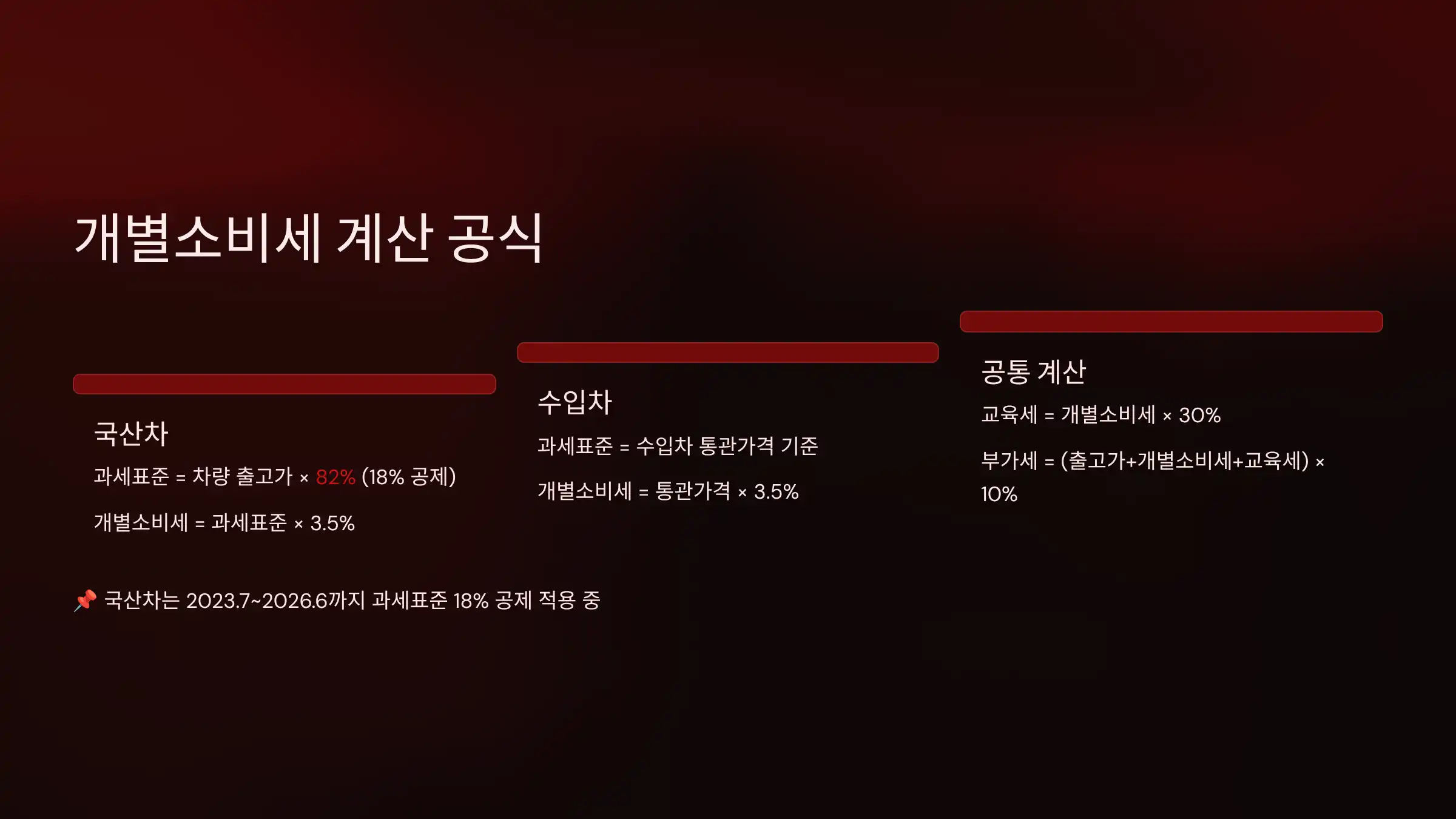 개별소비세 계산 공식