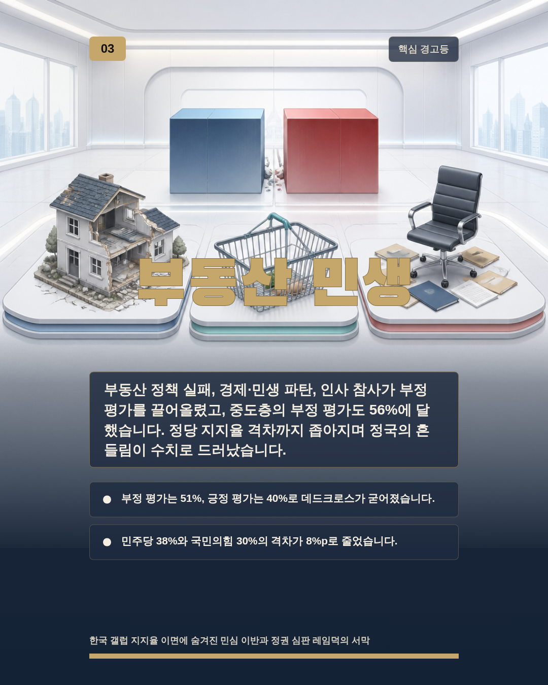 부동산 민생