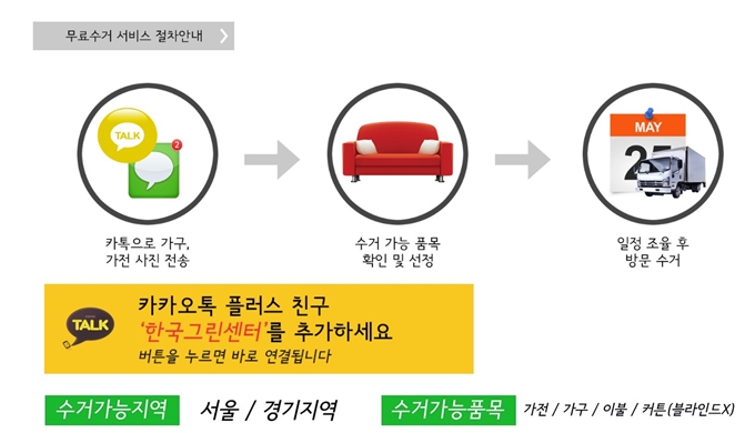 천안 폐가구 무상 방문수거 업체 이용절차