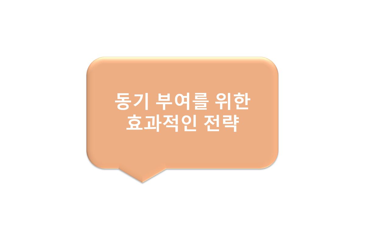 동기부여전략말풍선