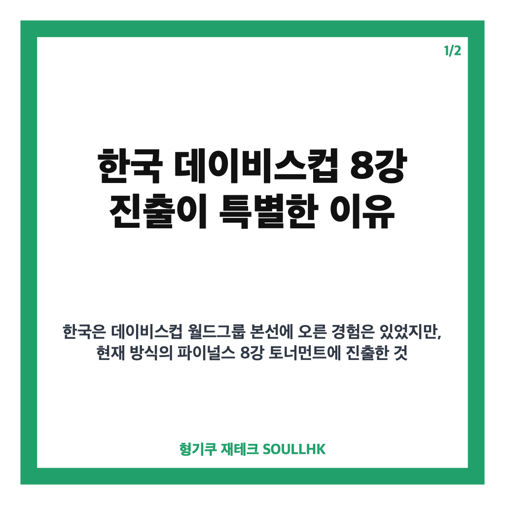 한국 데이비스컵 8강 진출, 권순우 활약으로 쓴 한국 테니스 새 역사 카드뉴스 1