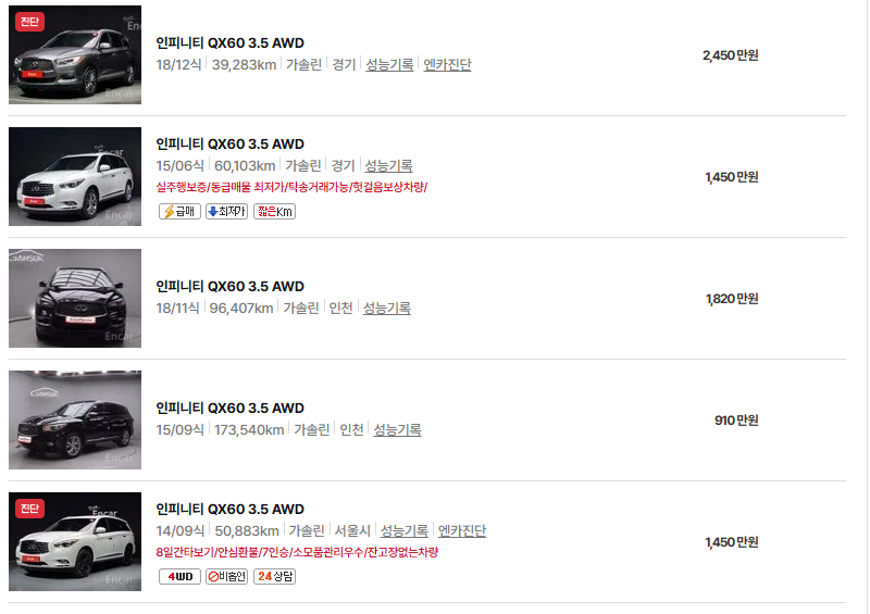 인피니티 QX60 중고차 가격 시세표 연비