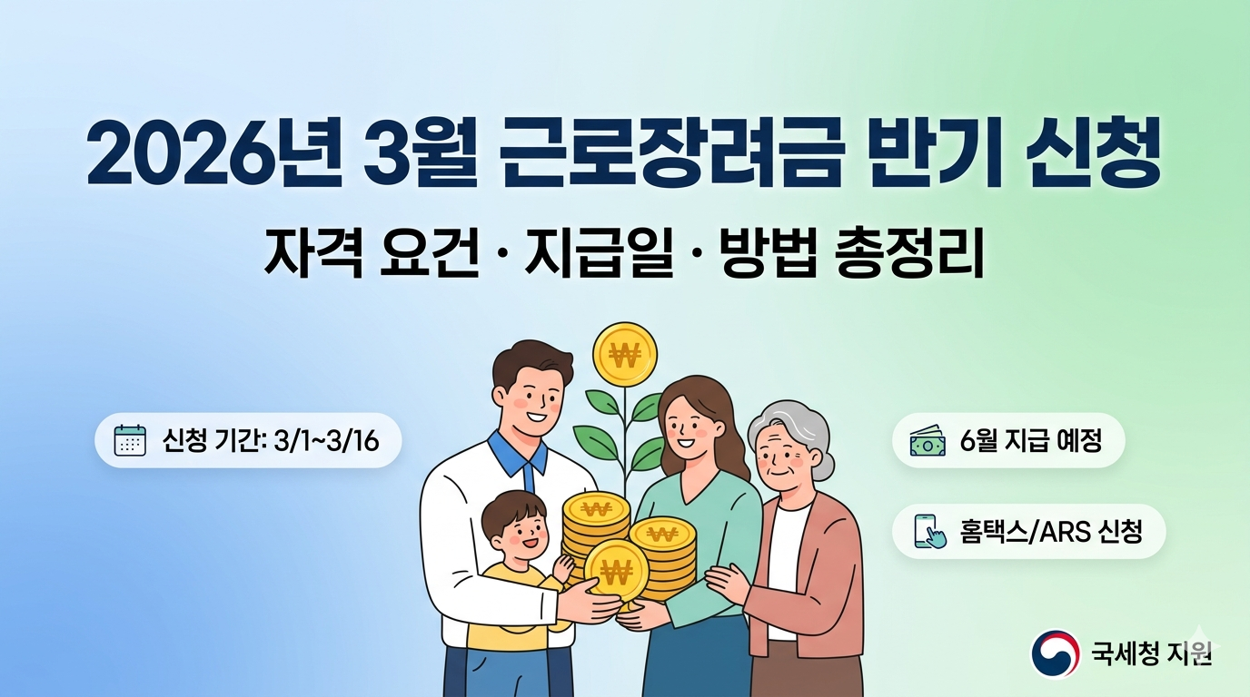 2025년 하반기 소득 근로장려금 신청 기간 안내! (지급액 및 재산 기준 확인)