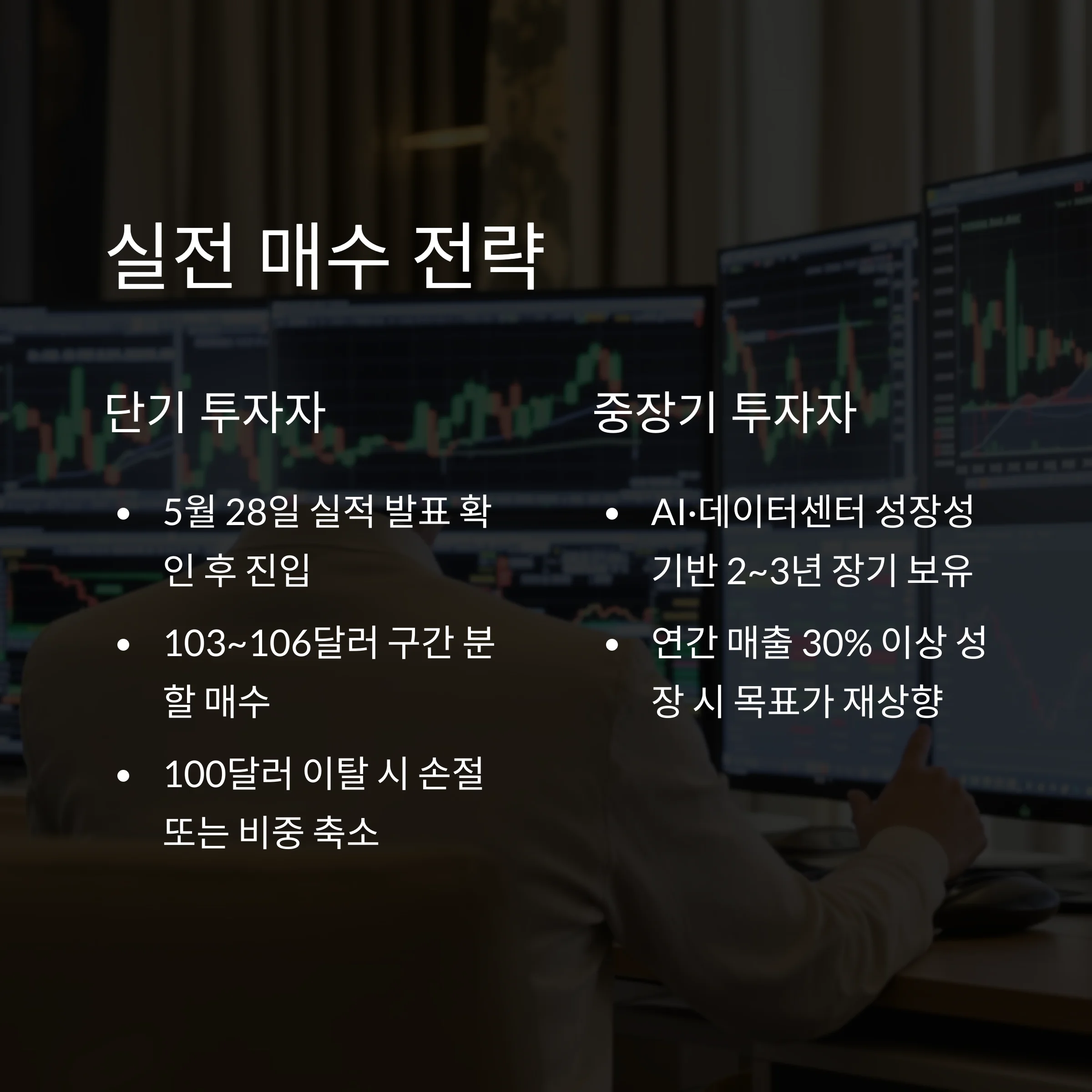 AI 추천 종목 1위 '엔비디아', 실적 분석과 매수 시점