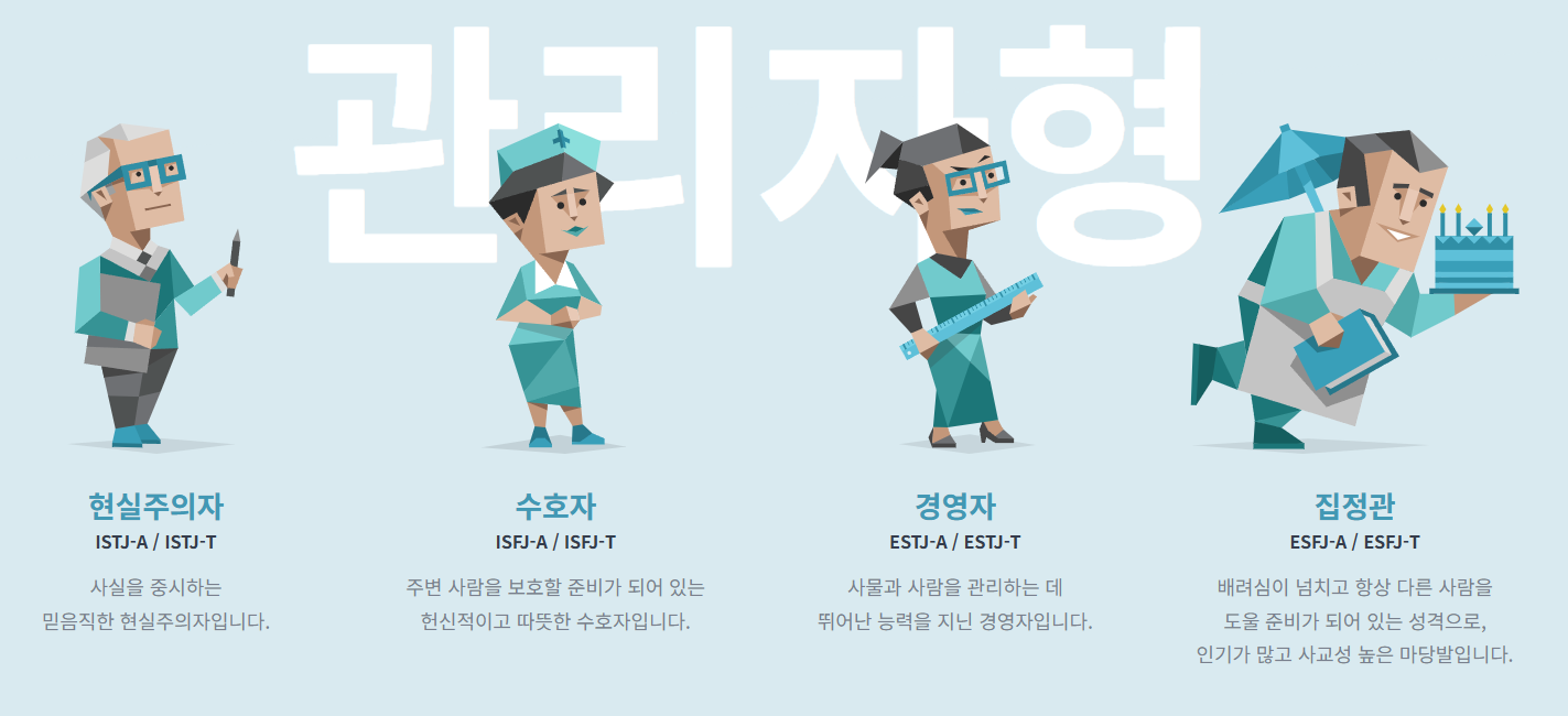 MBTI 16가지 성격 유형