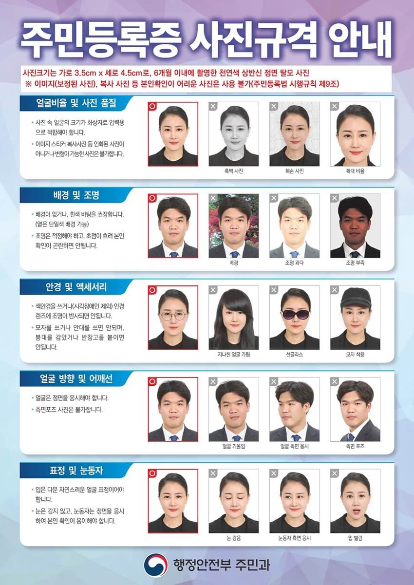 행정안전부에서 공개한 올바른/옳지 않은 주민등록증 사진 유형입니다.
