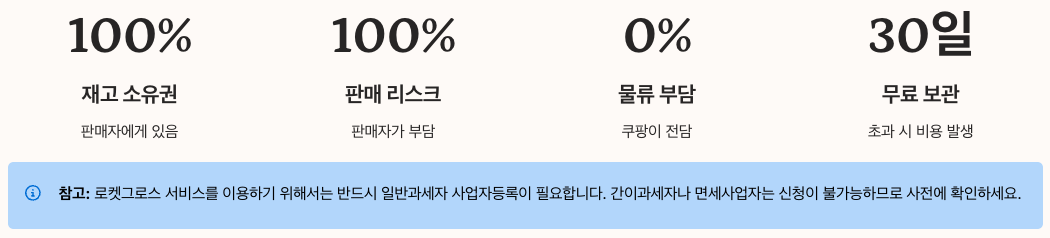로켓그로스 vs 쿠팡 위탁판매 비교 섹션 정리 이미지