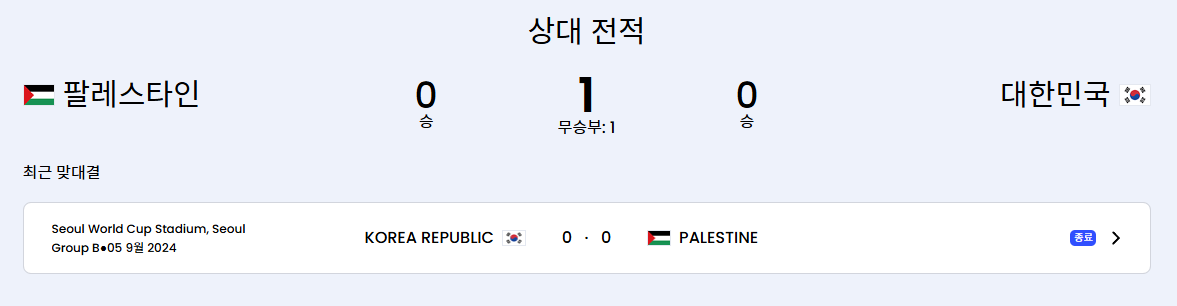 한국 팔레스타인 축구 중계