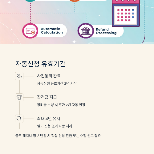 2025 근로장려금 자동신청, 올해부터 이렇게 달라집니다!