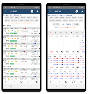물때표 보는 방법(바다타임)