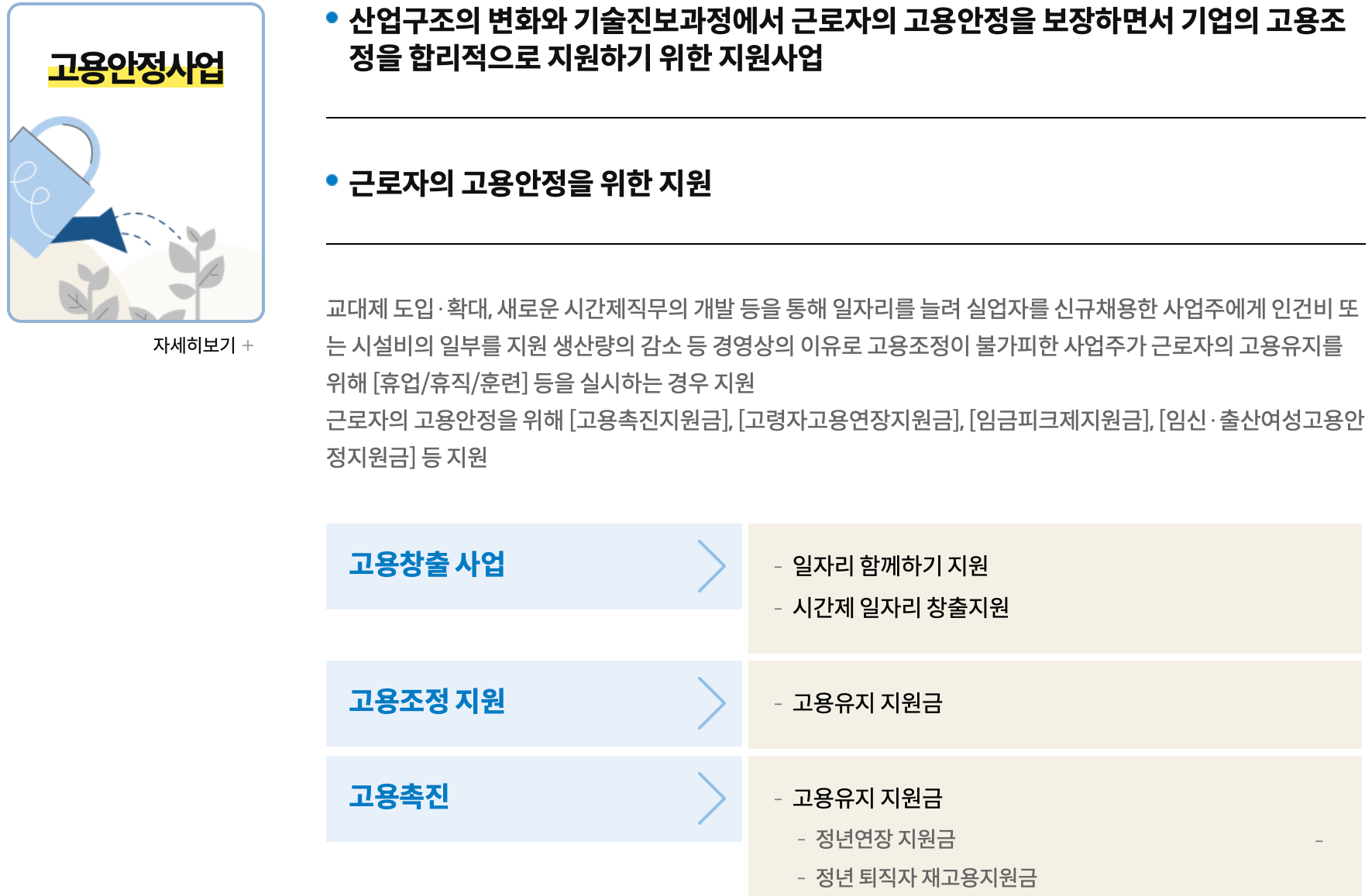고용센터-고용안정사업